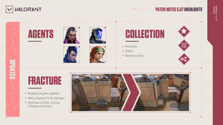 VALORANT Patch 5.07 : notes complètes et mises à jour 2 VALORANT Patch 5.07 : notes complètes et mises à jour - 1