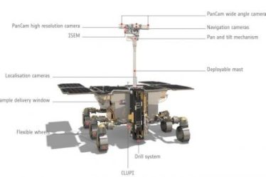 Il faut sauver la mission ExoMars – Science et Avenir › - 5