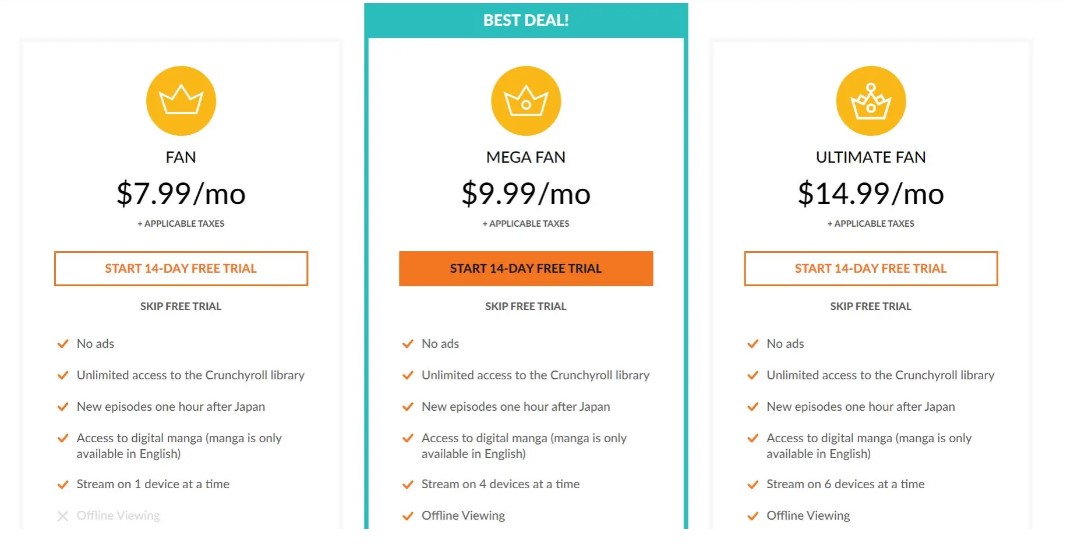 Comment annuler l'adhésion à Crunchyroll sur mobile 3 Forfaits Crunchyroll