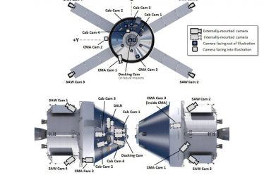 Les premières photos (en hauteur) prises par Orion nous rappellent les missions Apollo › - 5