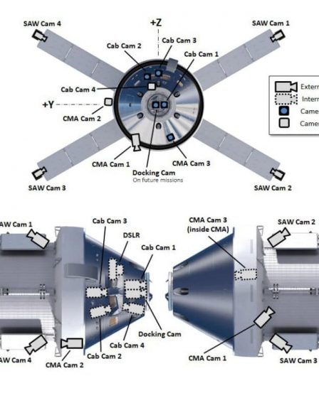 Les premières photos (en hauteur) prises par Orion nous rappellent les missions Apollo › 32 Les premières photos (en hauteur) prises par Orion nous rappellent les missions Apollo › - 31