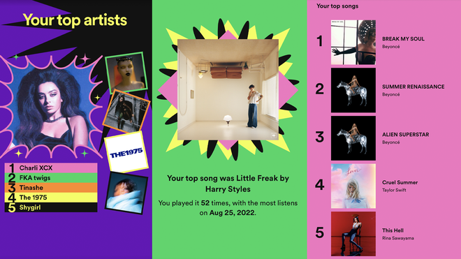 Spotify Wrapped 2022 : comment trouver vos meilleures chansons et artistes 4 Spotify Wrapped 2022 : comment trouver vos meilleures chansons et meilleurs artistes de l'année