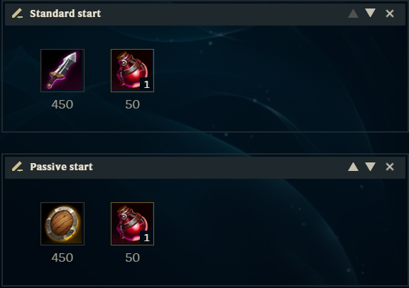 Meilleure version de Fiora dans League of Legends 6 Meilleure version de Fiora dans League of Legends - 5