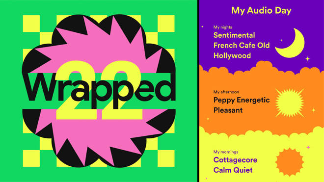Spotify Wrapped 2022 : Comment voir ma journée audio 2 Spotify Wrapped 2022 : Comment voir ma journée audio - 1