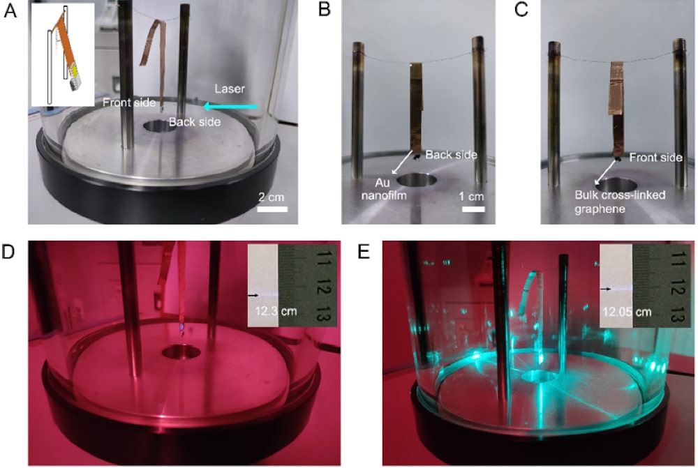 Des chercheurs ont mis au point un faisceau tracteur d'objets macroscopiques 3 expérience de propulsion optique à pendule gravitationnel