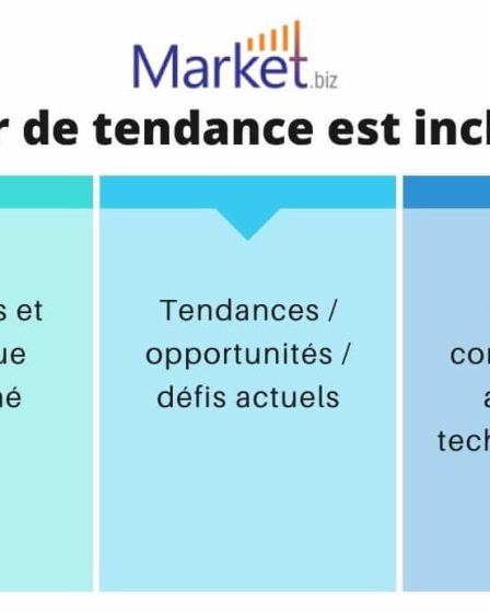 Rapport d’étude de marché sur les robots tout-terrain couvrant les facteurs clés et les perspectives concurrentielles pour 2030 38 Rapport d’étude de marché sur les robots tout-terrain couvrant les facteurs clés et les perspectives concurrentielles pour 2030 - 37
