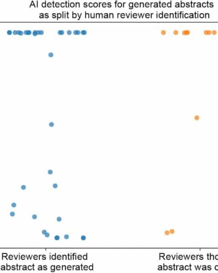 Les rapports scientifiques préparés par l'intelligence artificielle ChatGPT induisent souvent les chercheurs en erreur 22 Les rapports scientifiques préparés par l'intelligence artificielle ChatGPT induisent souvent les chercheurs en erreur - 21