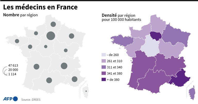 Avec les médecins, le « donnant-donnant » du gouvernement ne marche pas – Sciences et Avenir 2 Avec les médecins, le « donnant-donnant » du gouvernement ne marche pas – Sciences et Avenir - 1