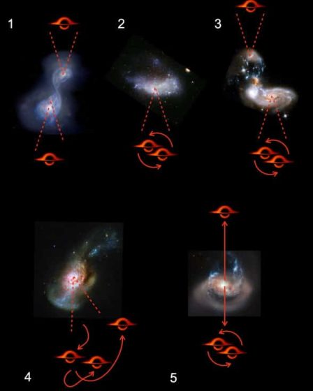 Des astronomes ont repéré un trou noir supermassif "éjecté" de sa galaxie 14 Des astronomes ont repéré un trou noir supermassif "éjecté" de sa galaxie - 13