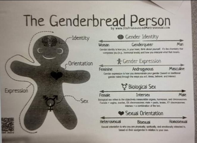 Les parents se méfient des " voyous ". Sex Education dans les écoles du Michigan 5 Photo Epoch Times