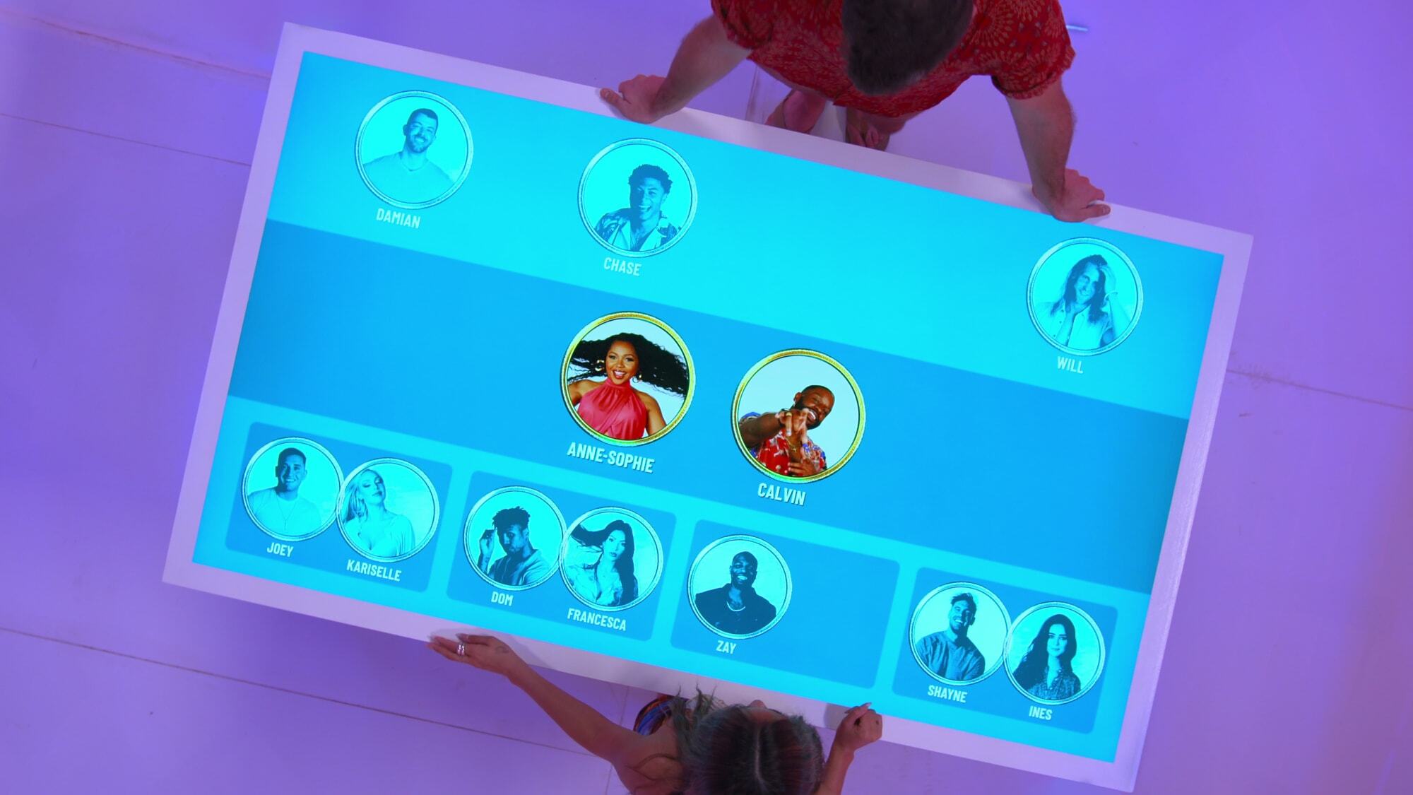 Liste des couples de Perfect Match saison 1 : Qui finit ensemble ? (jusqu'à présent) 2 Liste des couples de Perfect Match saison 1 : Qui finit ensemble ? (jusqu'à présent) - 1