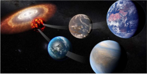Vénus montre une activité géologique proche de notre planète dans les premiers stades. - 1