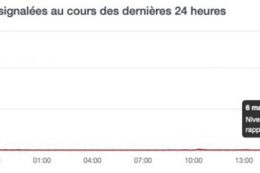 Le réseau social d'Elon Musk est toujours en difficulté après une panne générale - 4