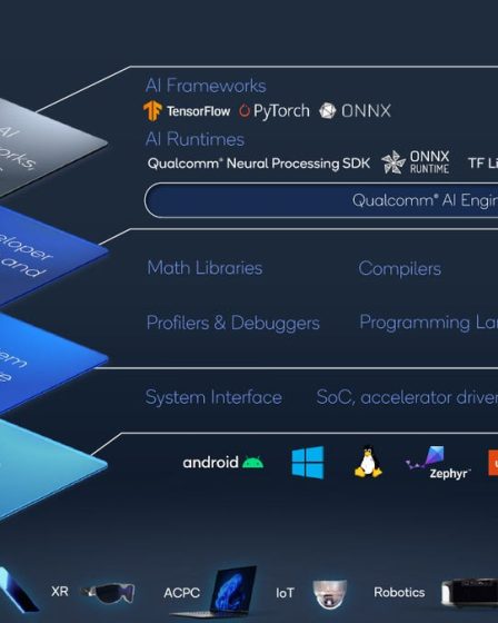 Qualcomm lance la diffusion stable sur smartphone 48 Qualcomm lance la diffusion stable sur smartphone - 47