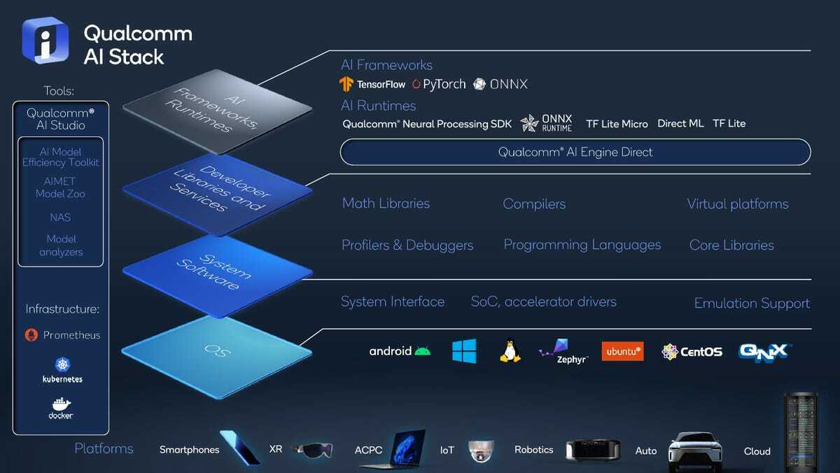 Qualcomm lance la diffusion stable sur smartphone 2 Qualcomm lance la diffusion stable sur smartphone - 1
