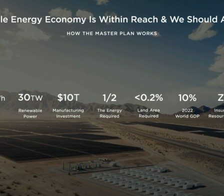 Tesla chute alors qu'on attendait beaucoup des annonces d'Elon Musk, voici pourquoi 77 Tesla chute alors qu'on attendait beaucoup des annonces d'Elon Musk, voici pourquoi - 76