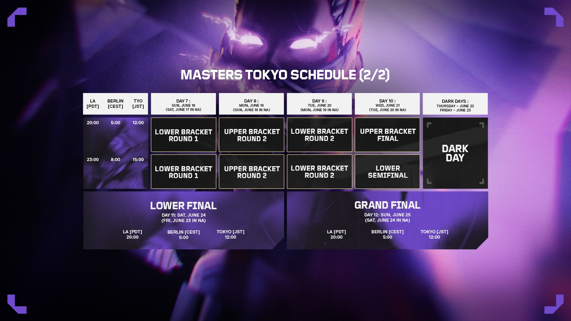 VCT Masters Tokyo 2023 : VALORANT partitions, calendrier et format 3 Programme du Master Tokyo, deuxième partie.