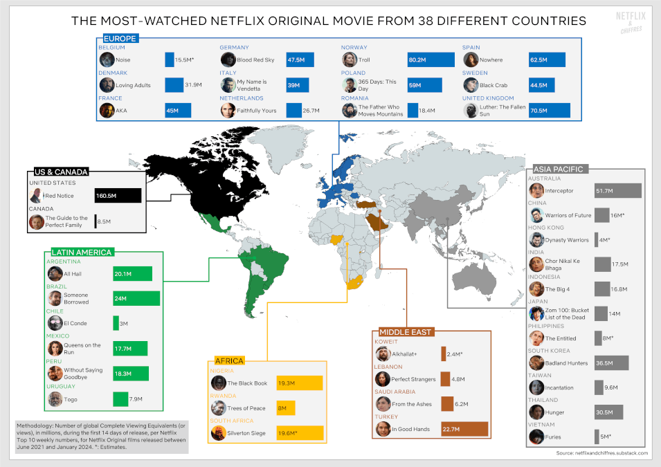 Carte mondiale des films les plus populaires du monde entier Carte mondiale des films les plus populaires du monde entier